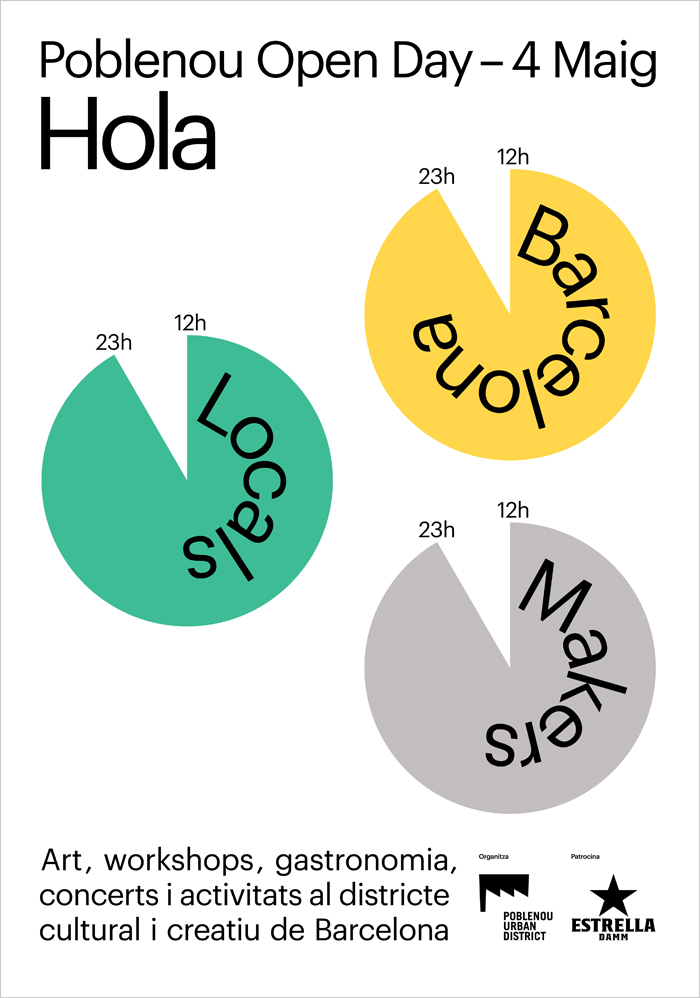 Poblenou Open Day 2019