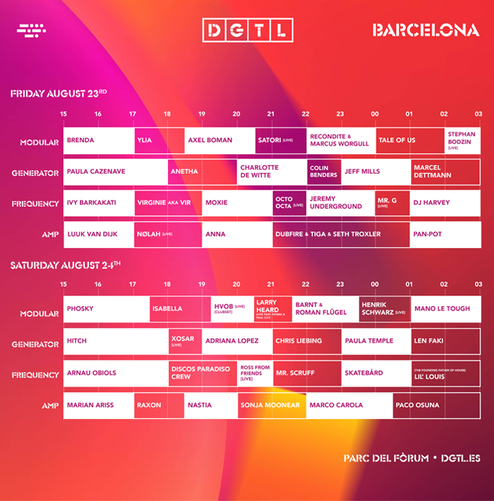Horarios: DGTL Barcelona 2019